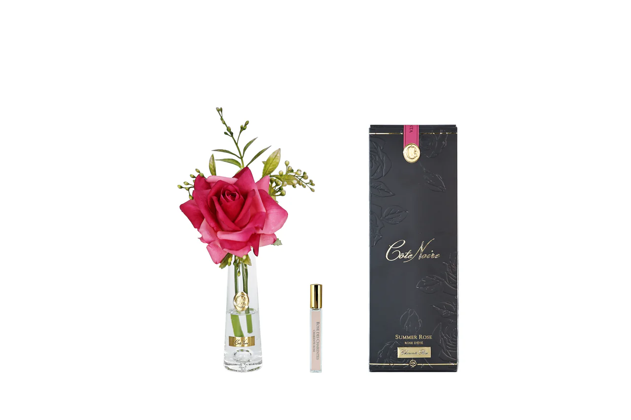 Magenta Summer Rose - Gold Charente Rose 15 ml